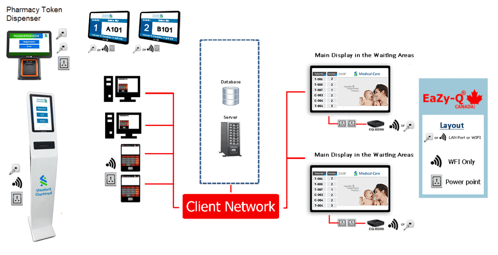 meeting room display
